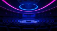 sound perception in immersive theaters