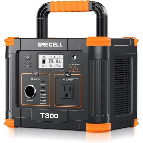 GRECELL 300W Solar Power Station with USB-C Outlet