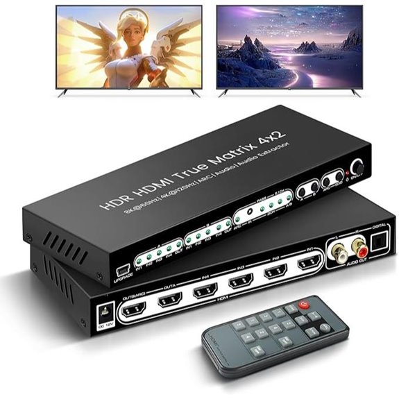 FERRISA 8K HDMI 4x2 Matrix with Audio & Remote