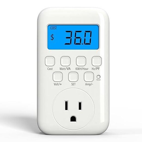 HBN Watt Meter Plug with Backlight