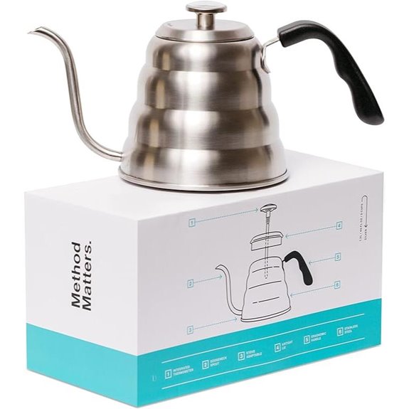Barista Warrior Gooseneck Kettle with Thermometer