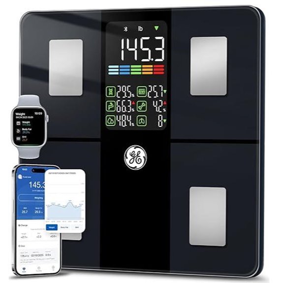 GE Smart Body Composition Scale with Bluetooth