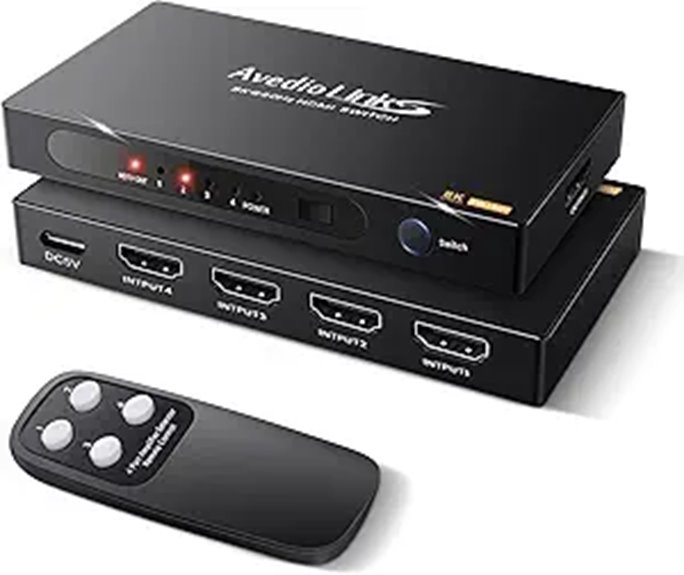 4x1 HDMI 2.1 Switch with 8K@60Hz & HDR