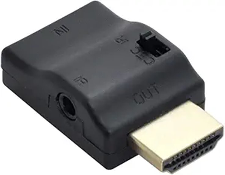 Chenyang HDMI IR Adapter with CEC & ARC Support