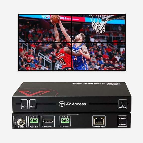 AV Access 1080P HDMI Over IP Extender