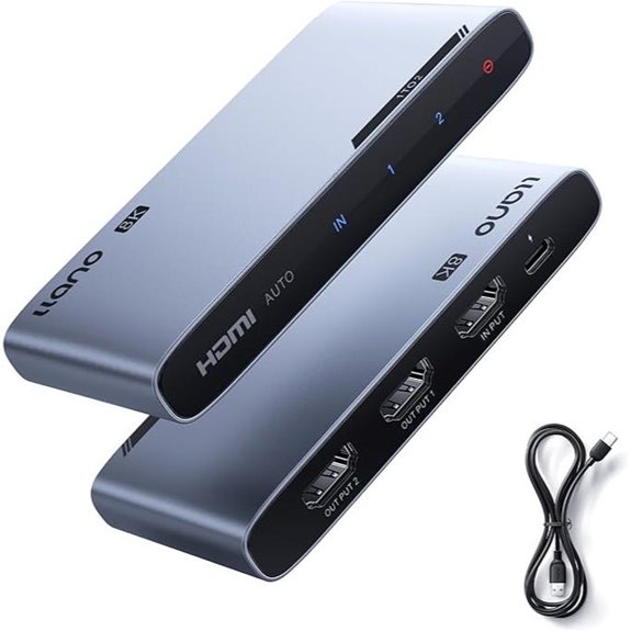 Llano HDMI 2.1 Splitter 1 In 2 Out