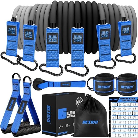 Heavy Resistance Bands for Workout and Strength Training