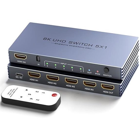 4K/8K HDMI Splitter 5-in-1 Support 240Hz & HDR