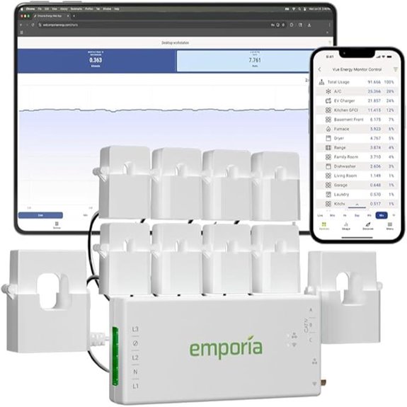Emporia Vue 3 Energy Monitor for Home Automation