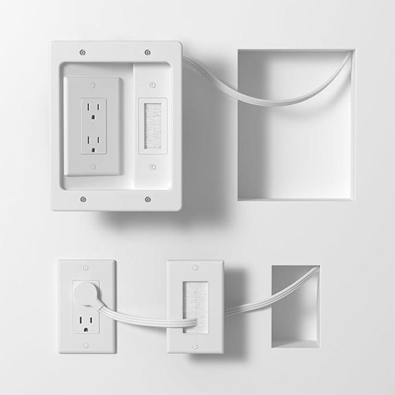 In-Wall Cable Management Kit with Outlets