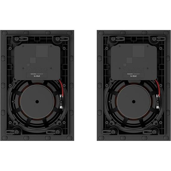 Sonos in-Wall by Sonance