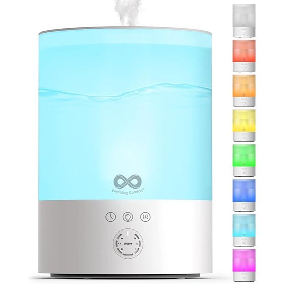Everlasting Comfort 2.5L Ultrasonic Cool Mist Humidifier