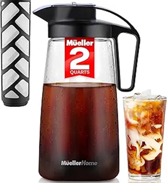 Cold Brew Coffee Maker with 64 oz Tritan Pitcher