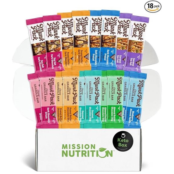 Keto Granola & Nut Seed Bars - Low Carb Gluten-Free