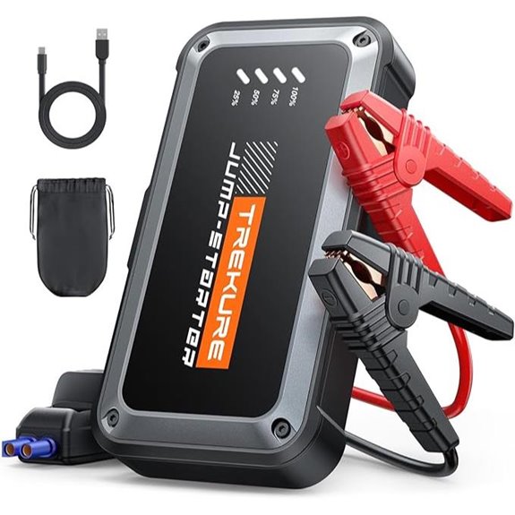 TREKURE Portable Car Jump Starter 4000A Compact