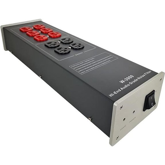 AC Power Filter with Surge Protector