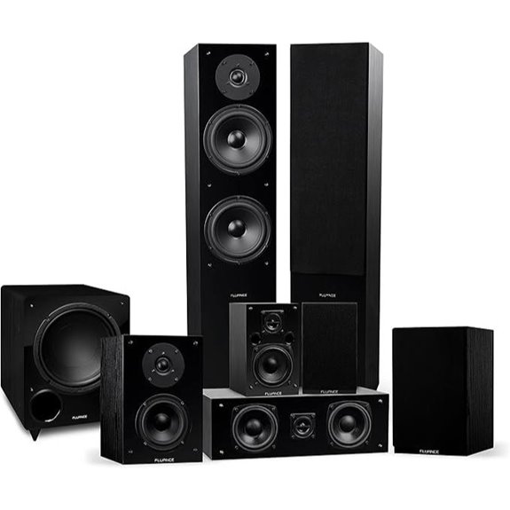 Fluance Elite 7.1 Surround Sound Home Theater System