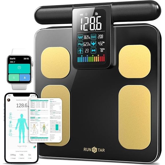 RunStar Digital Body Fat & Weight Scale