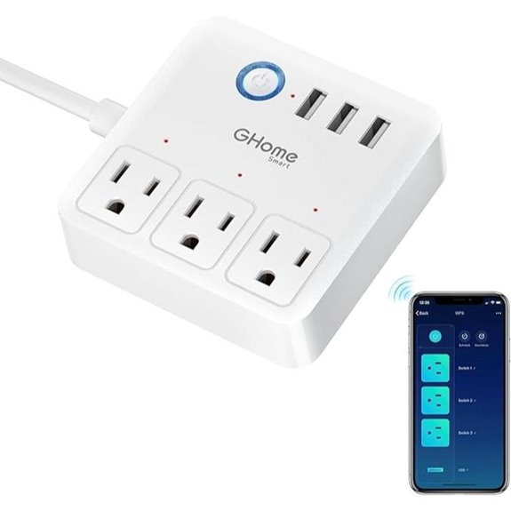 GHome Smart WiFi Power Strip with USB Outlets