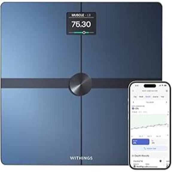 Withings Body Smart Wi-Fi/Bluetooth Body Composition Scale