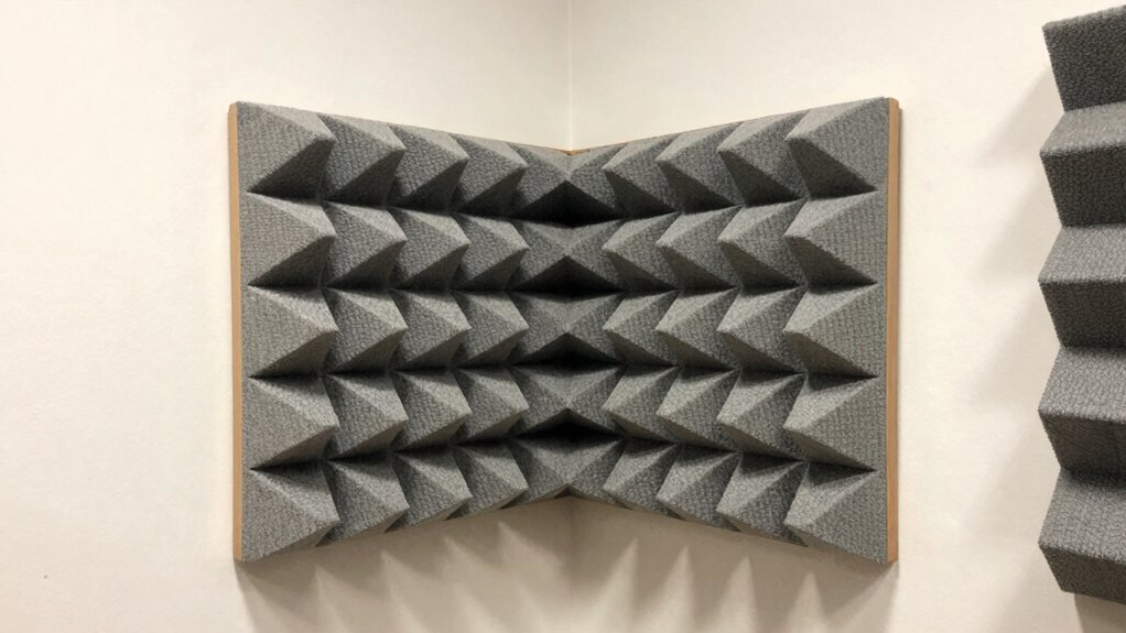 proper room and speaker setup