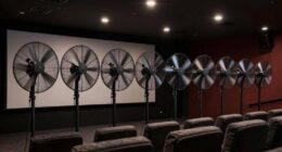 quiet theater room fans