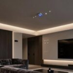 top media room sensors