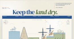 The Polder Board — Keep the Land Dry (FABLE/175)