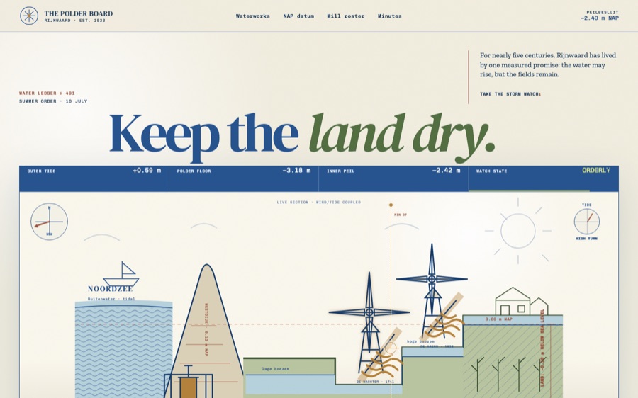 The Polder Board — Keep the Land Dry (FABLE/175)